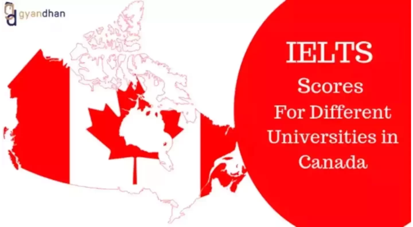 IELTS Scores For Different Universities in Canada