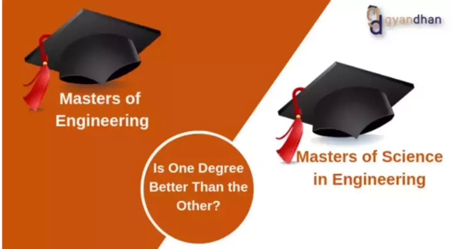 M.Eng. Vs. M.S. - Is One Degree Better Than the Other?