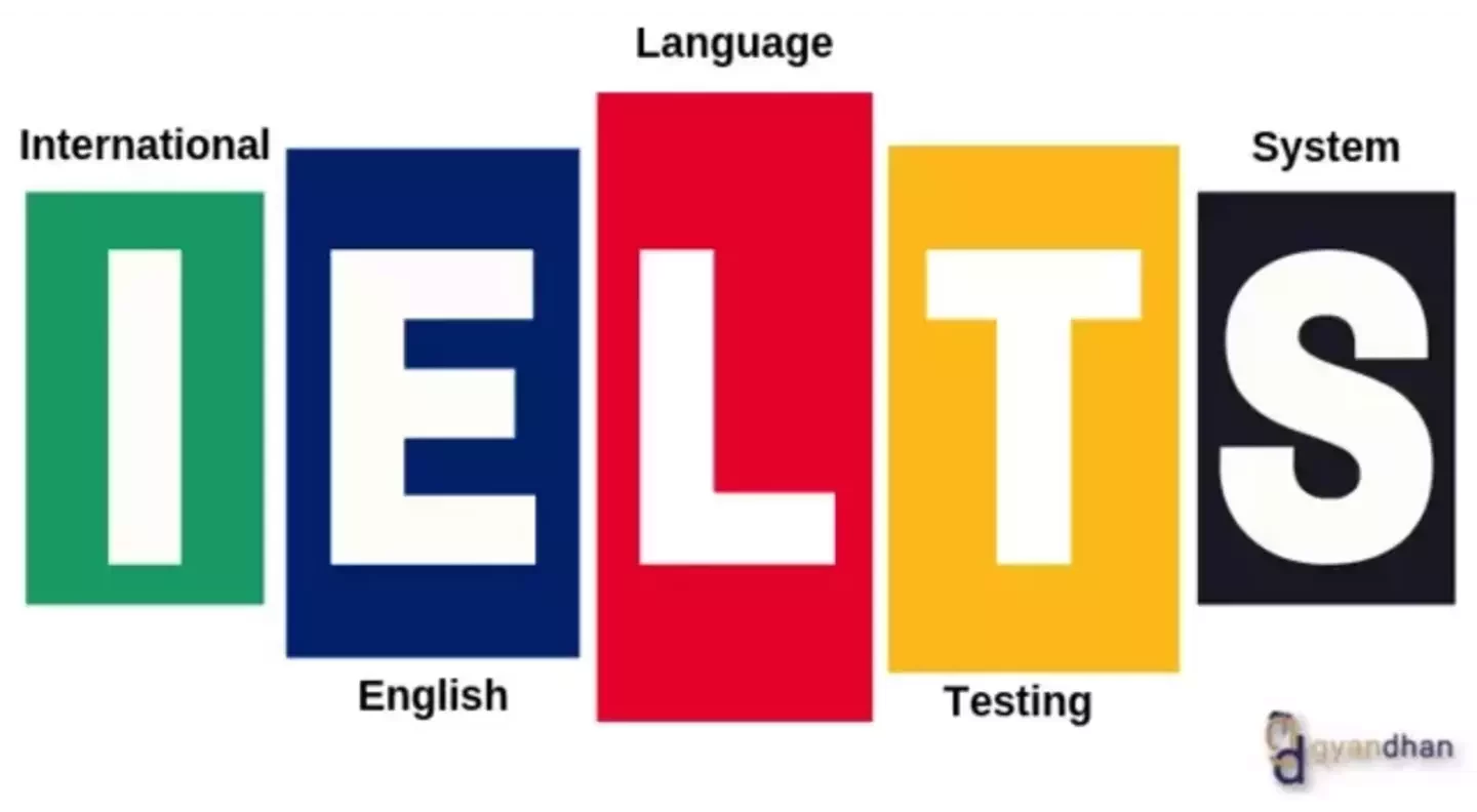 Mechanics of the IELTS Exam