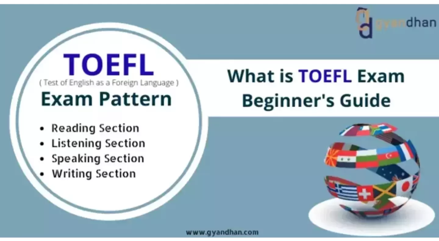 What is TOEFL Exam?