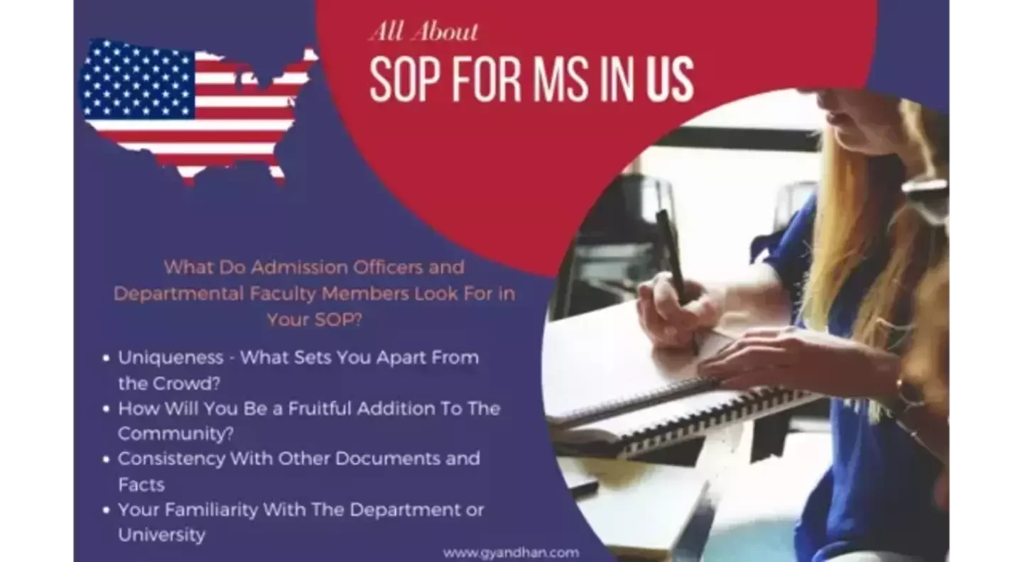 All About SOP For MS in US