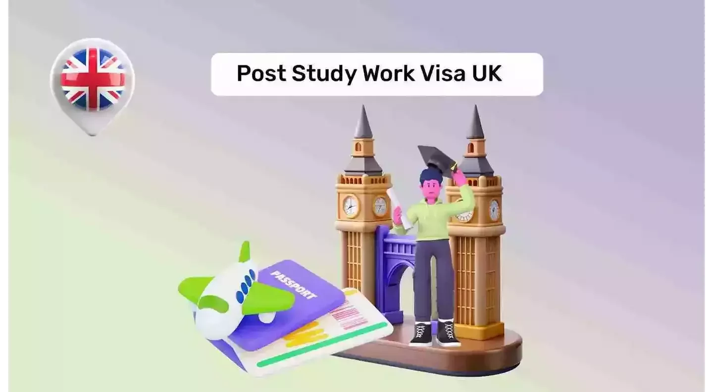 Graduate Visa UK: Guide on Post Study Work Visa in UK for Indian Students