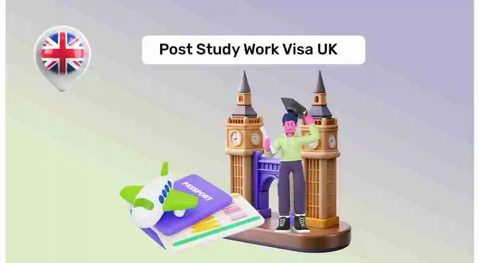 Graduate Visa UK: Guide on Post Study Work Visa in UK for Indian Students