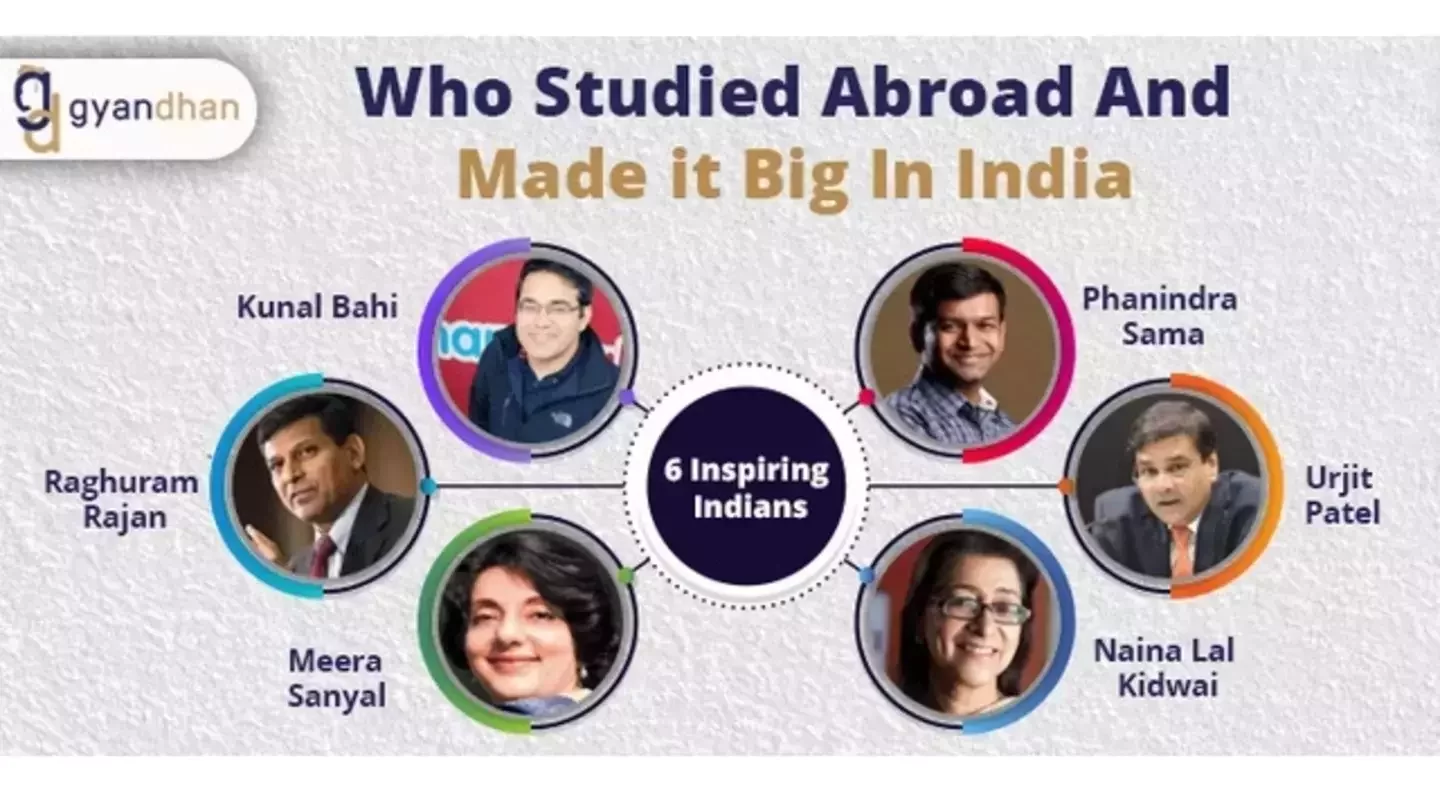 6 Inspiring Indians Who Studied Abroad And Made It Big In India
