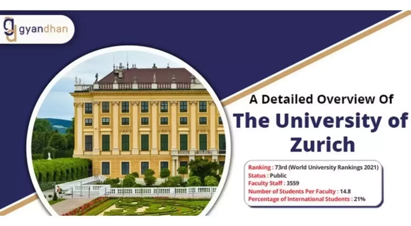 University Of Zurich- A Complete Guide For The Best Swiss University