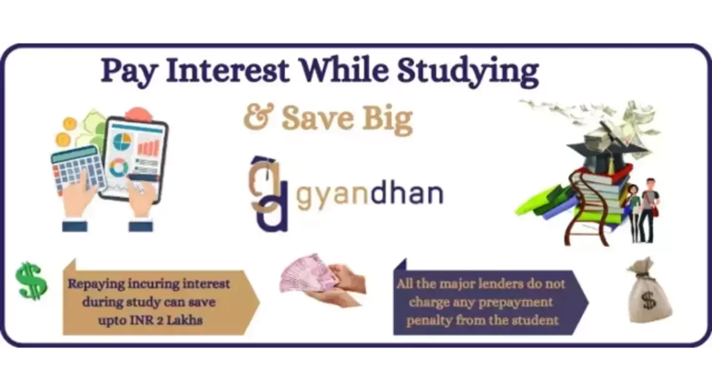 Effective Education Loan Repayment Strategies: Save Big and Reduce Financial Stress