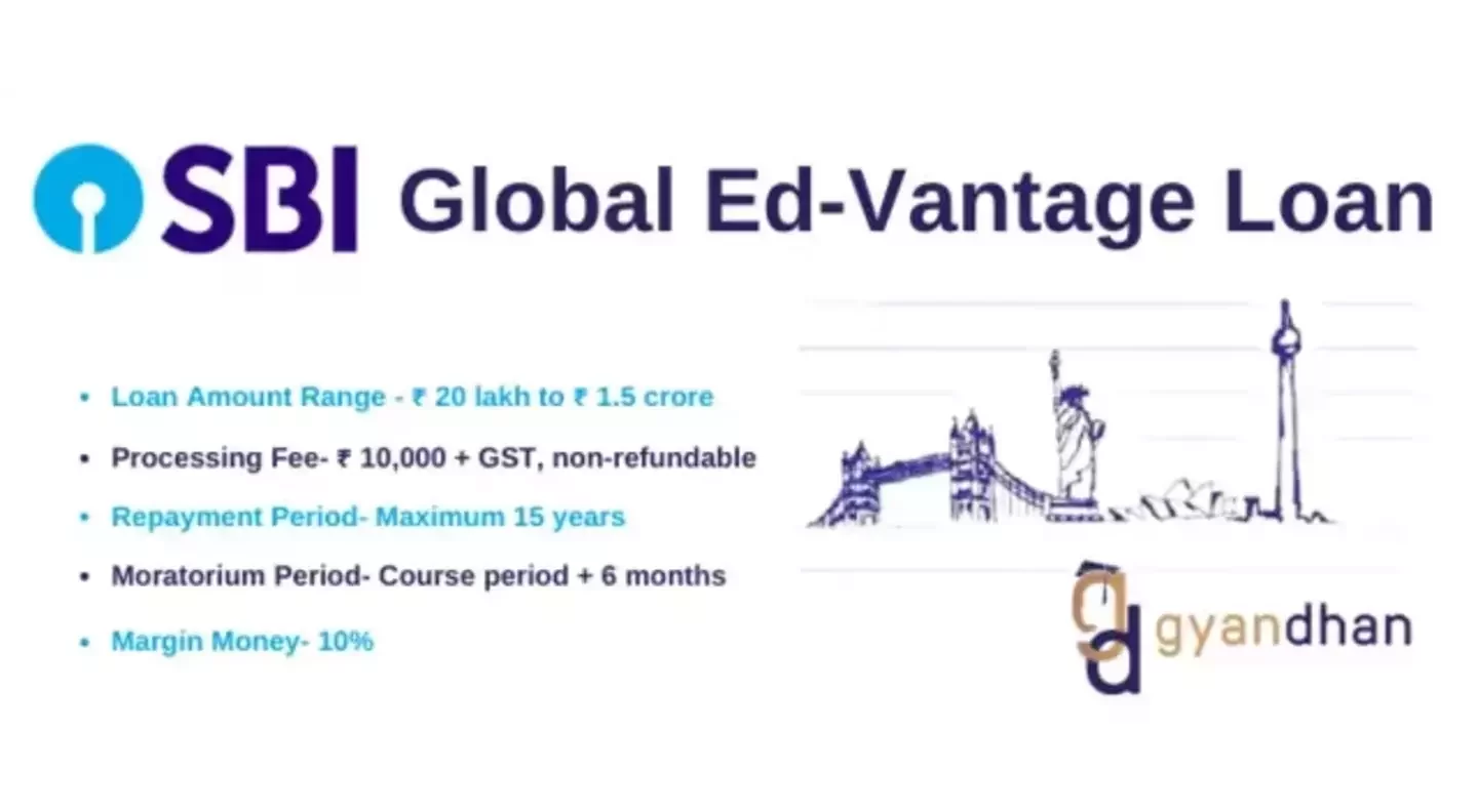 SBI Global Ed-vantage Scheme -  Benefits, Scheme Details, & Process