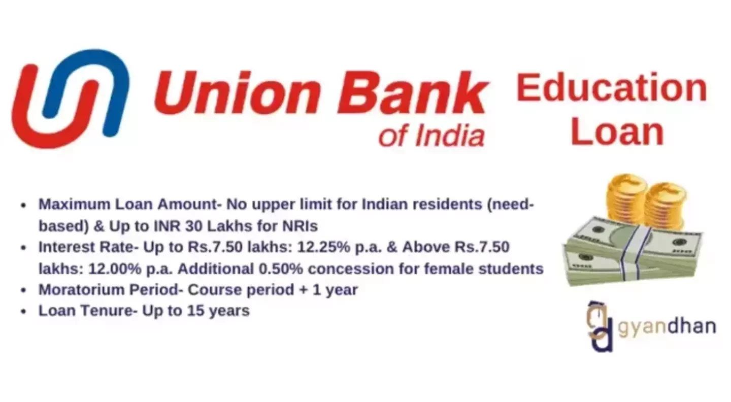 Union Bank of India Education Loan Details
