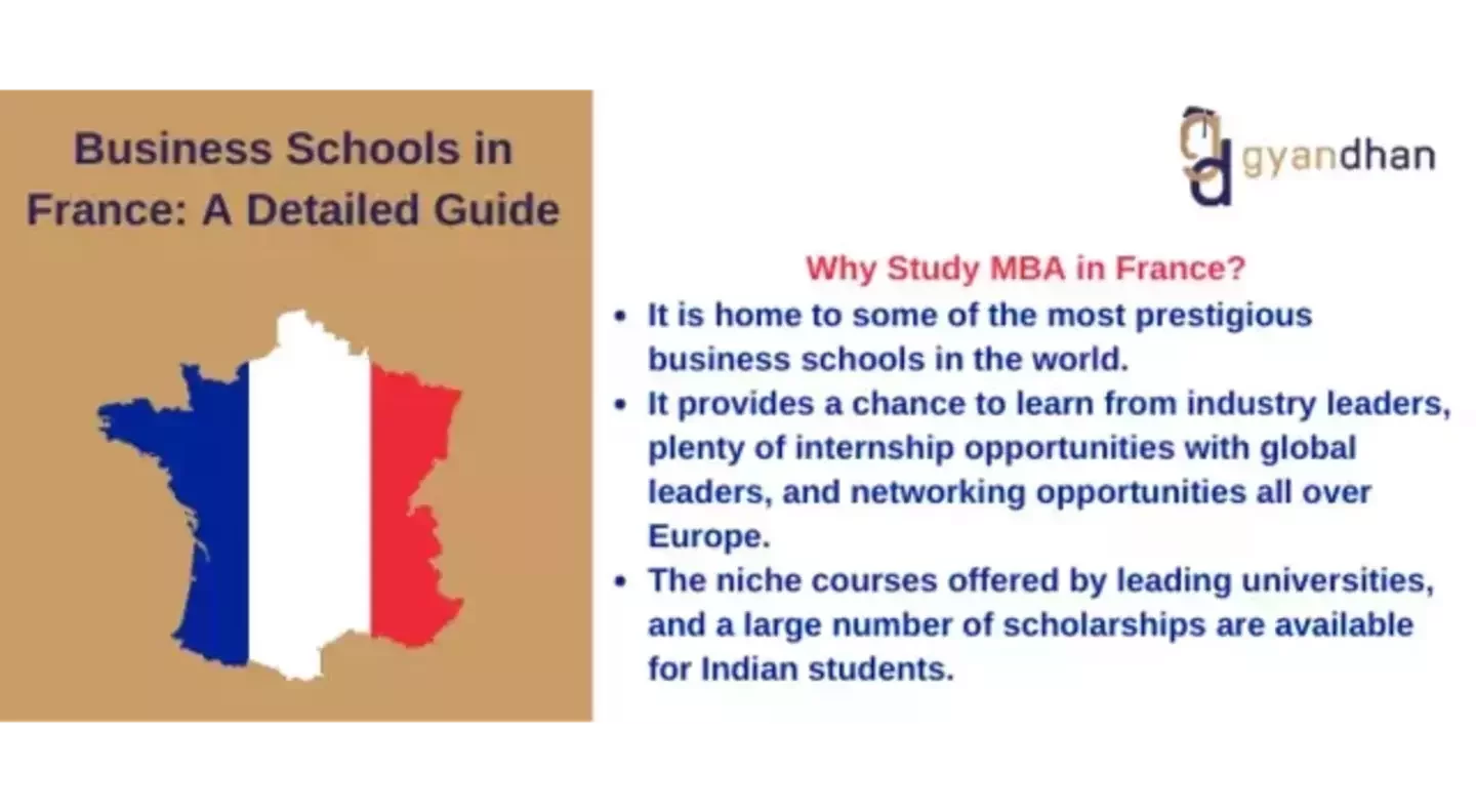 Business Schools in France: A Detailed Guide