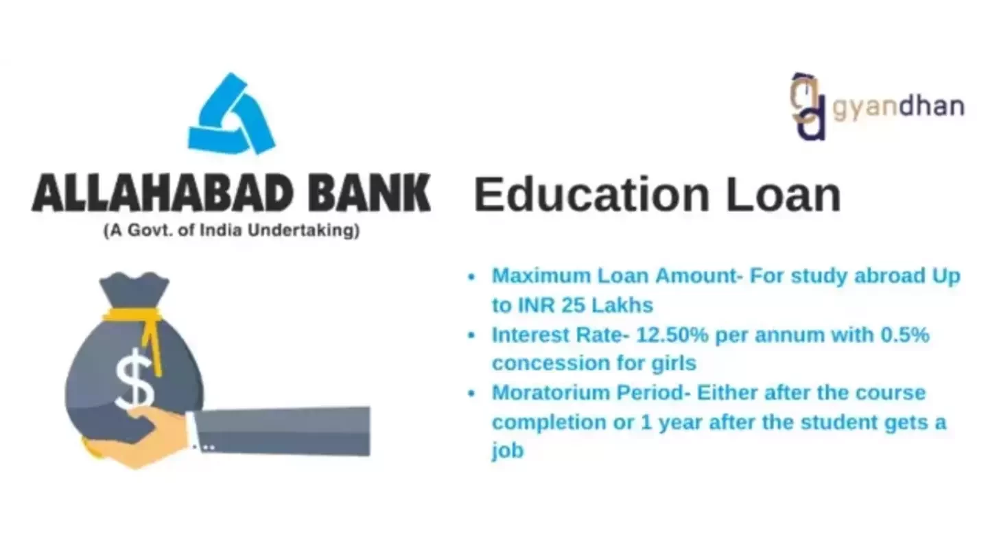 Allahabad Bank Education Loans: Interest Rates, Features & Eligibility Criteria