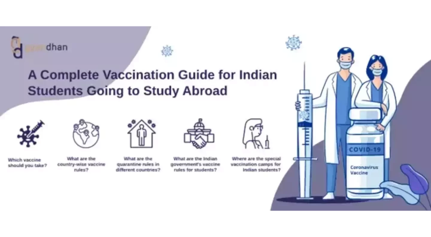 A Complete Vaccination Guide for Indian Students Going to Study Abroad