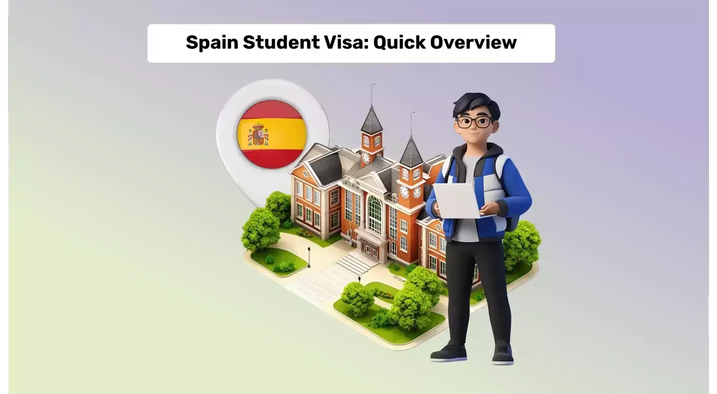How to Secure Your Spain Student Visa? Explained Here!