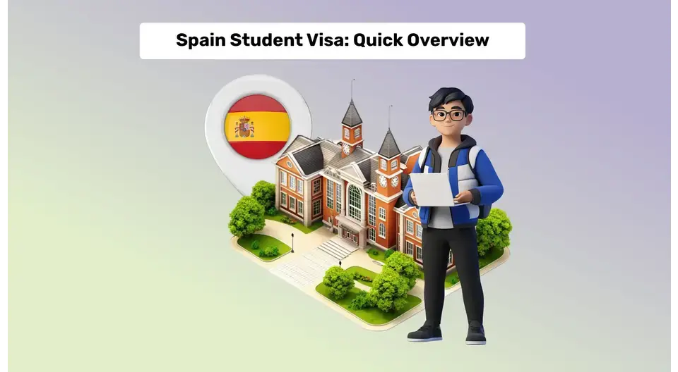 How to Secure Your Spain Student Visa? Explained Here!