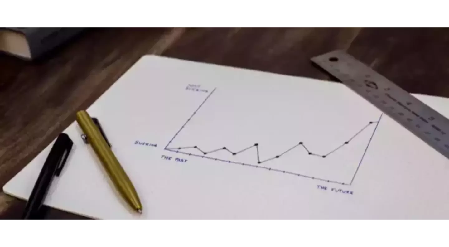 GMAT Score Boom: How the Scores Increased Exponentially Last Year?