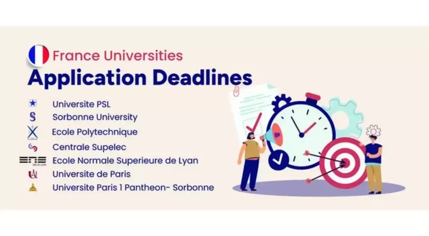 France University Application Deadline 2025