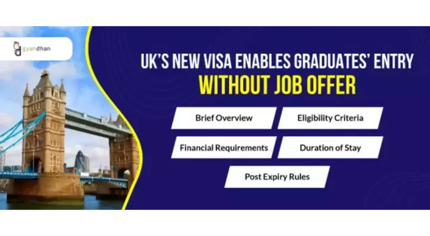 UK’s New Visa enables Graduates’ Entry without Job Offer