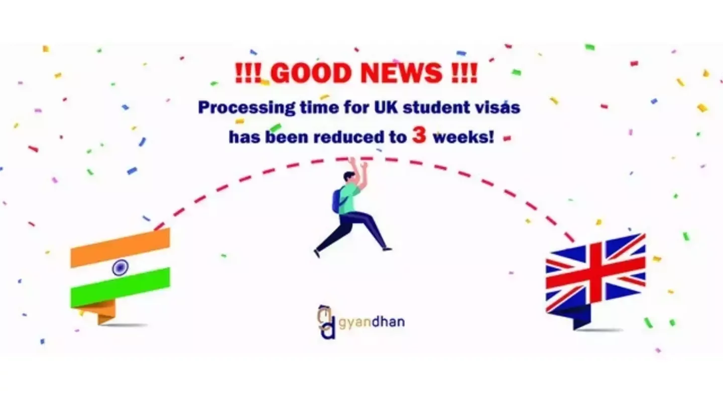 Good News: Processing Time for UK Student Visas has been Reduced to 3 Weeks. 