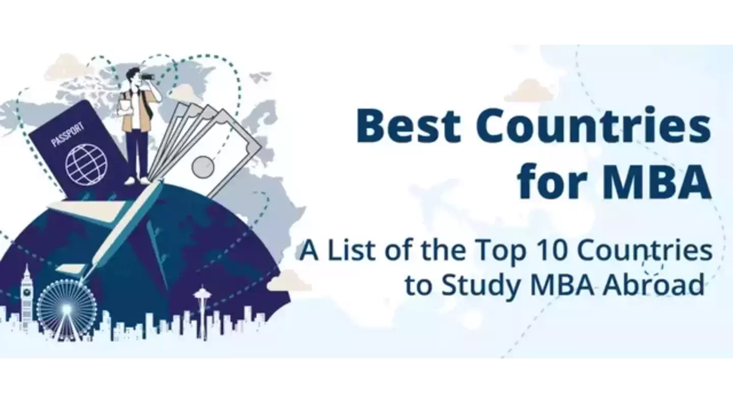 A list of Top 10 Countries to Study MBA 2025: Best Countries for MBA 