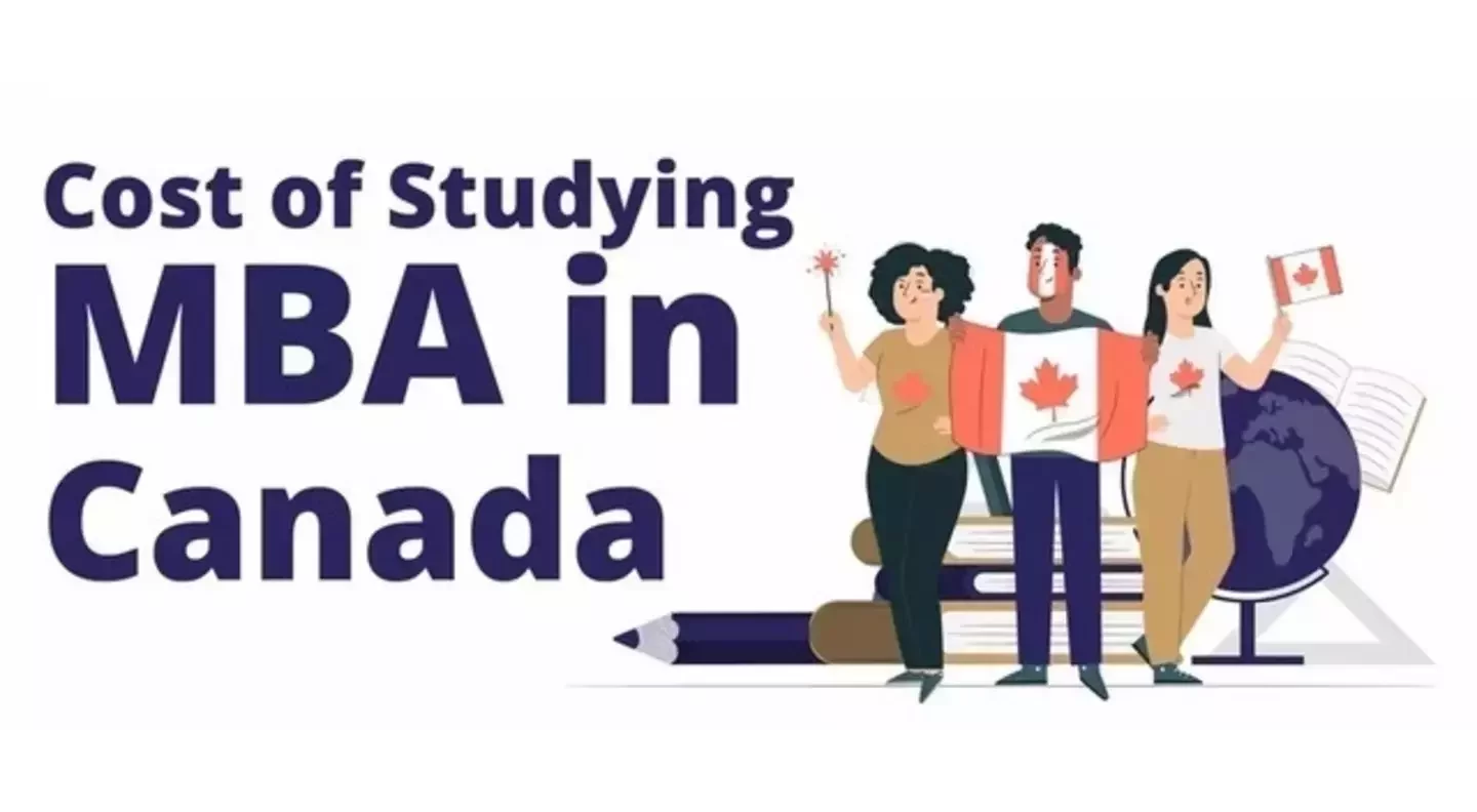 Cost of Studying MBA in Canada
