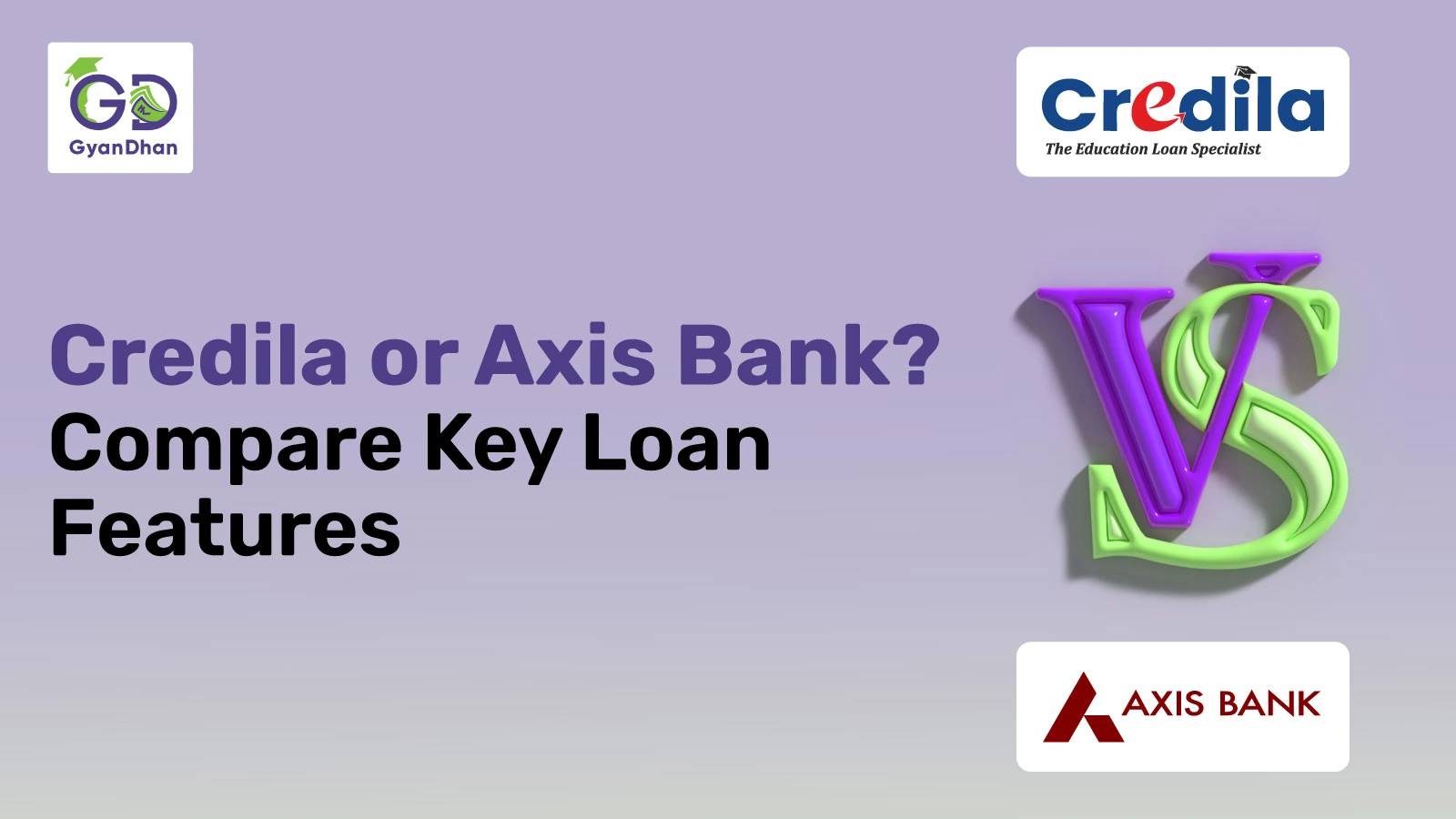 Credila vs. Axis Bank: Education Loans Key Features Comparison