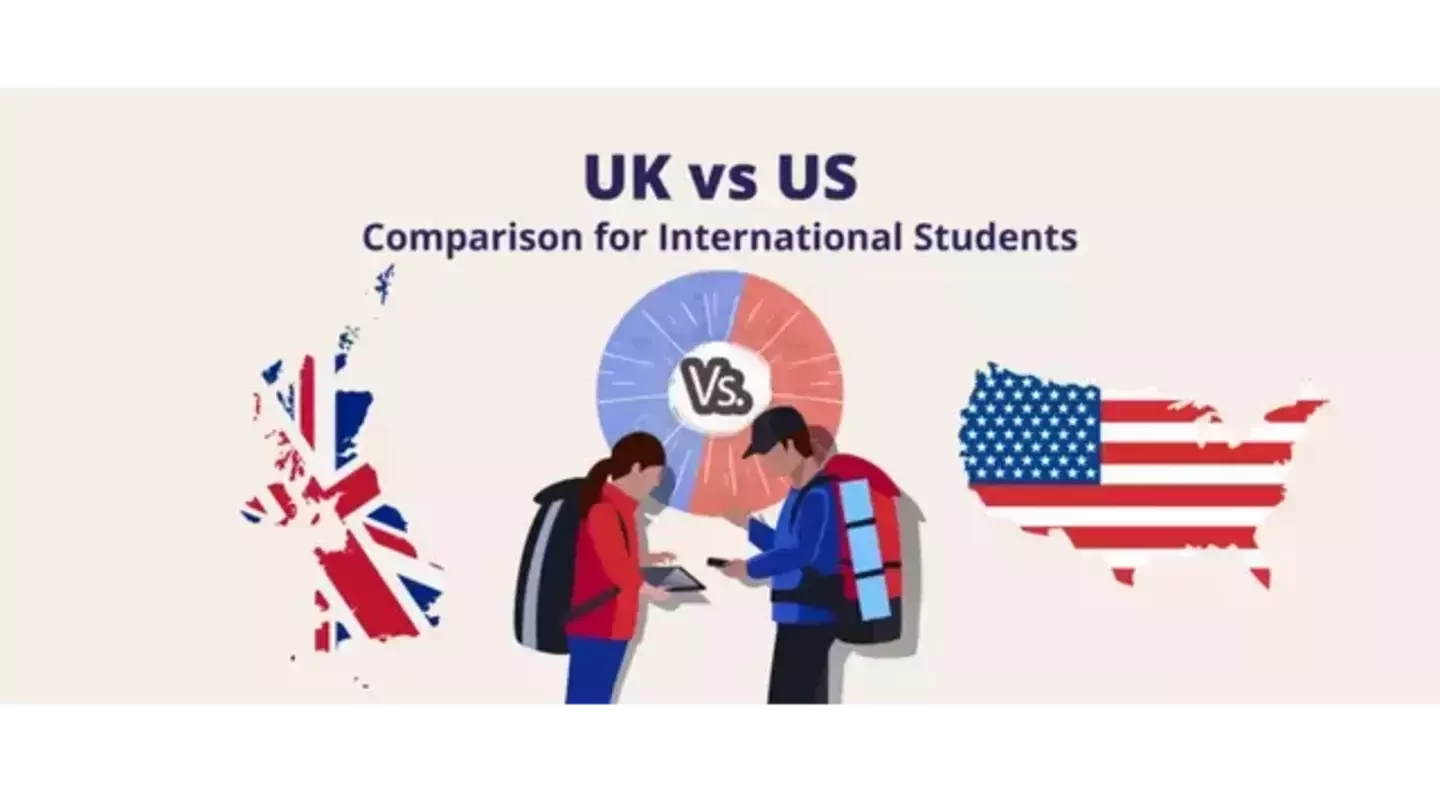 UK vs US: Which is Better for International Students