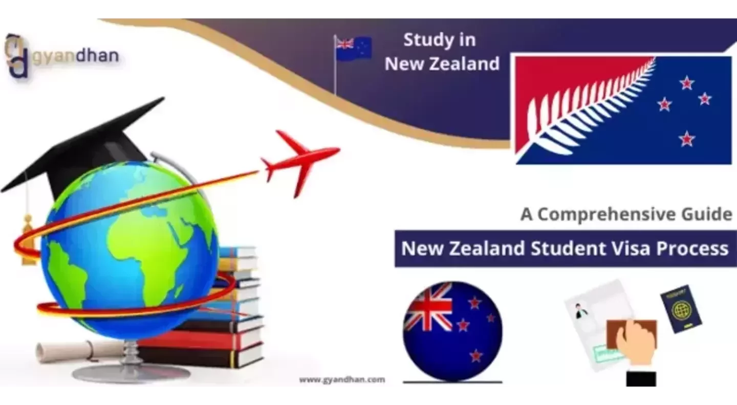 A Complete Guide for New Zealand Student Visa Process 