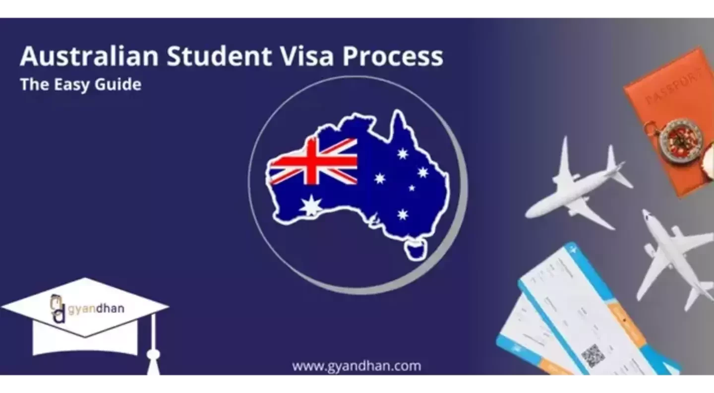 Australian Student Visa Process: The Easy Guide