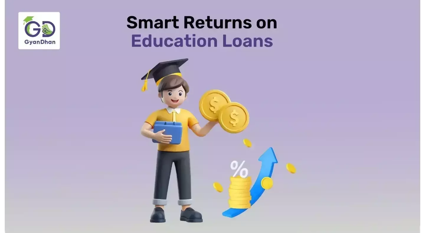 Return on Investment in Education Loan