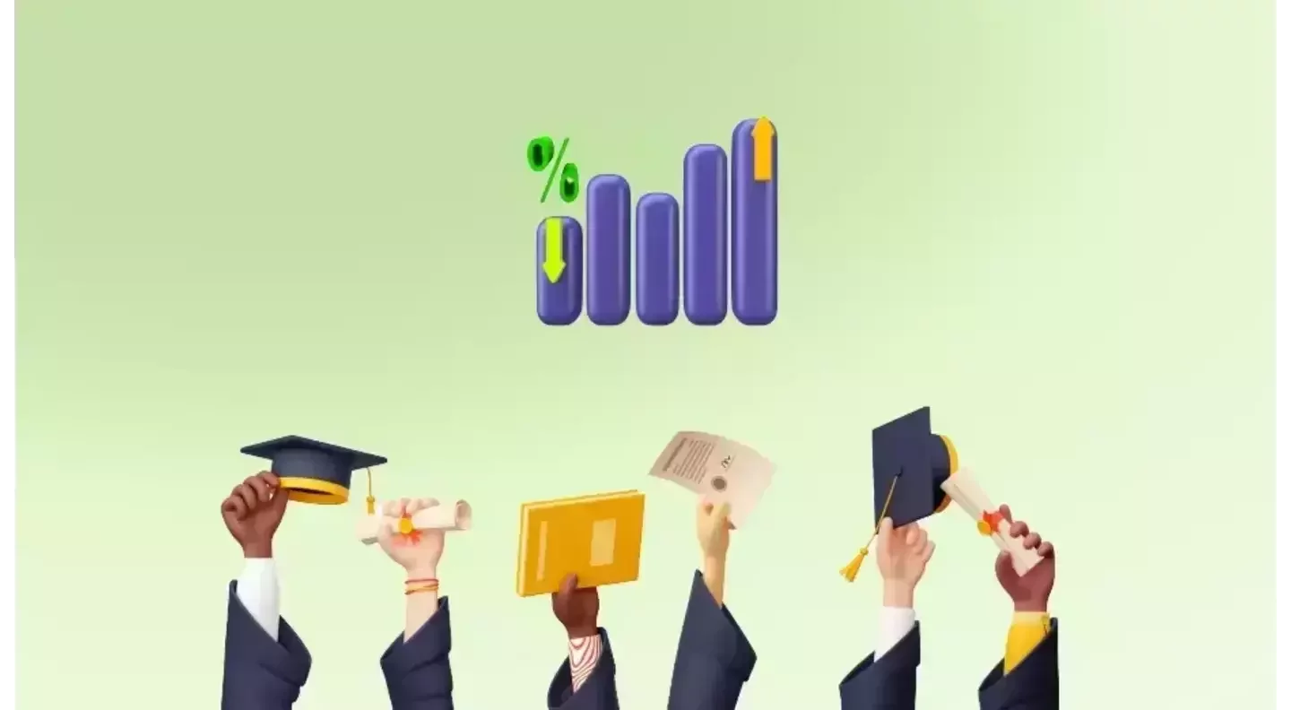 When Does Student Loan Interest Start?