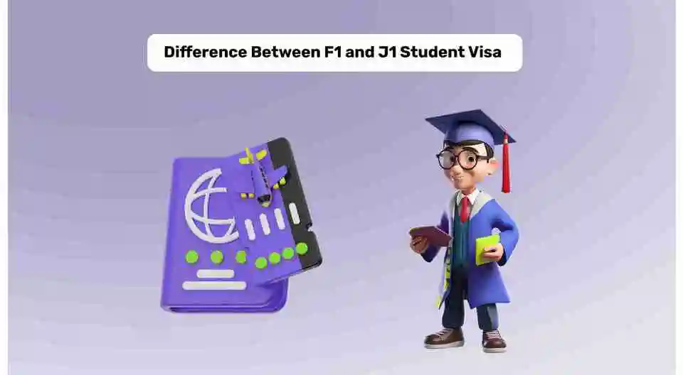 F-1 and J-1 US Student Visa Process guide