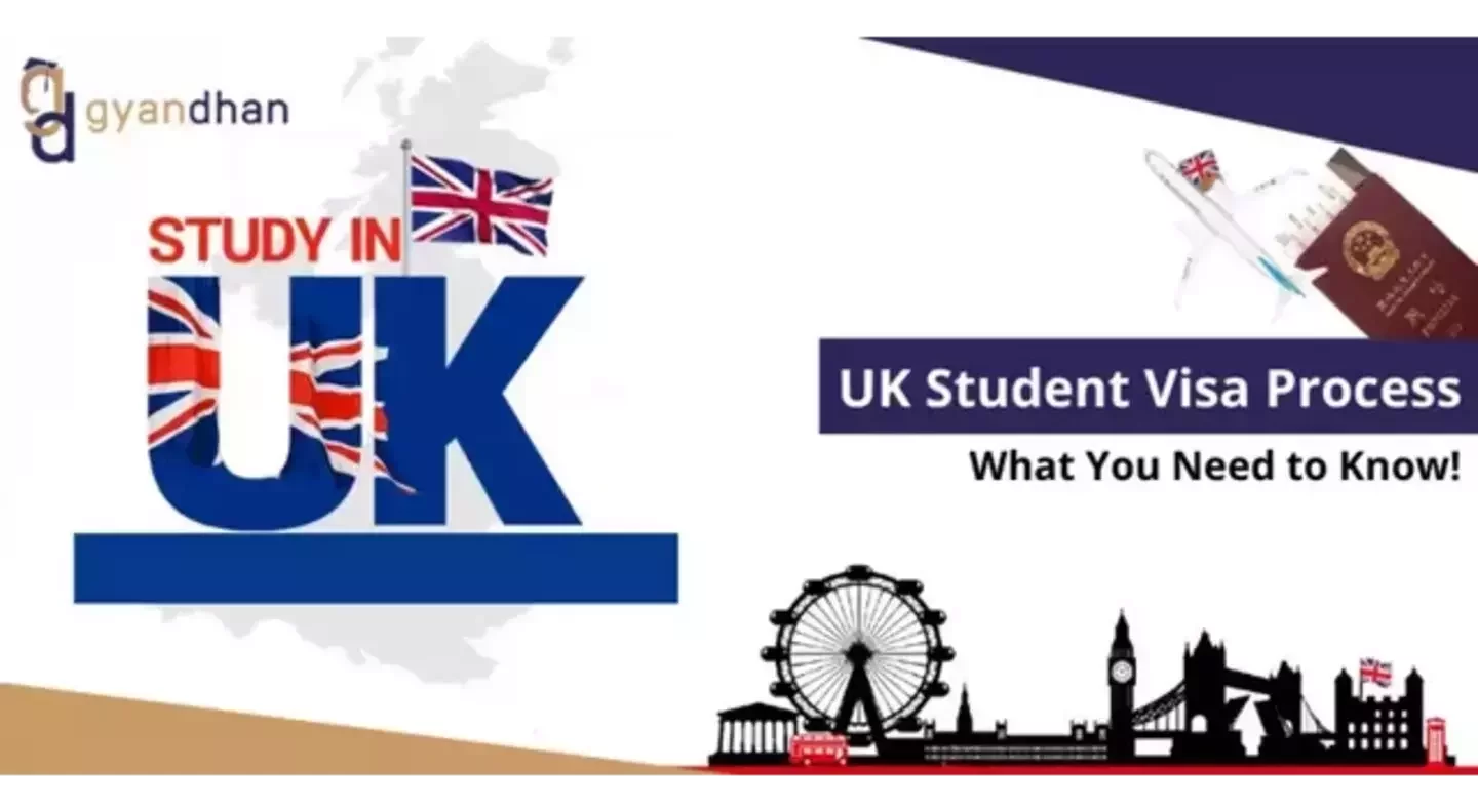 UK Student Visa Process: What You Need to Know!