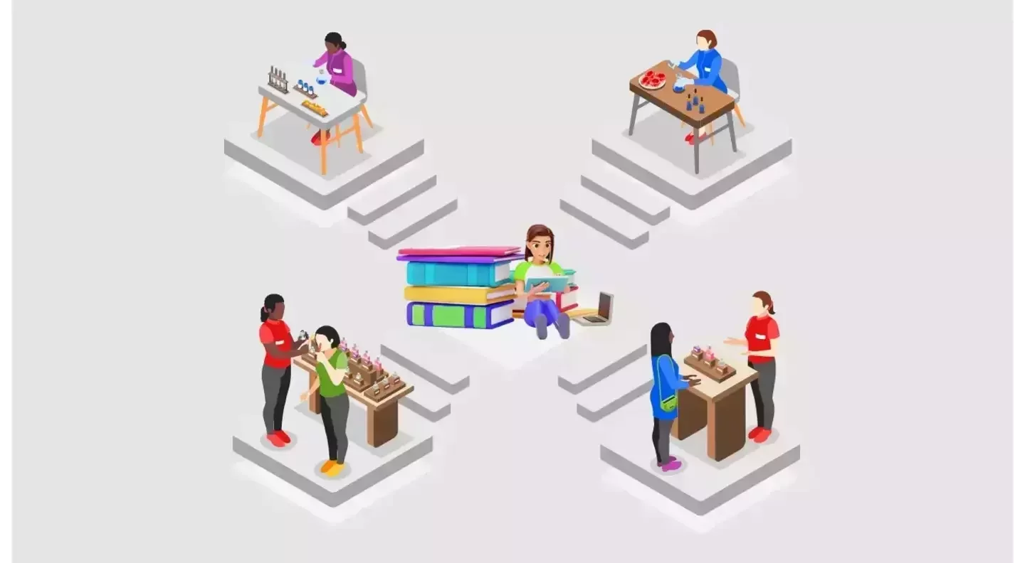 The Pulse of Indian Culture: Presence of Indian Student Organizations in US Universities