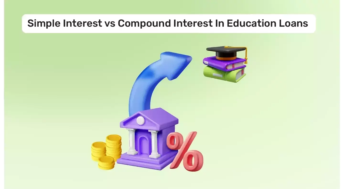 Paying Interest vs. Compounding During Moratorium: Which is the Smarter Choice?