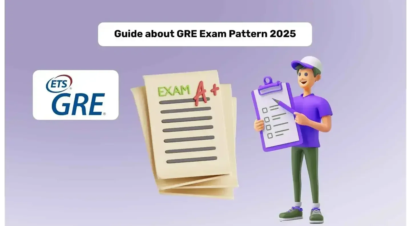 Everything About GRE Exam Pattern 2025