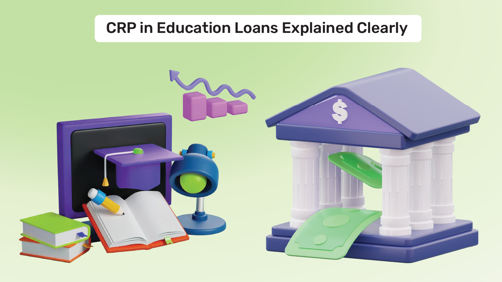 What is CRP in Education Loan?