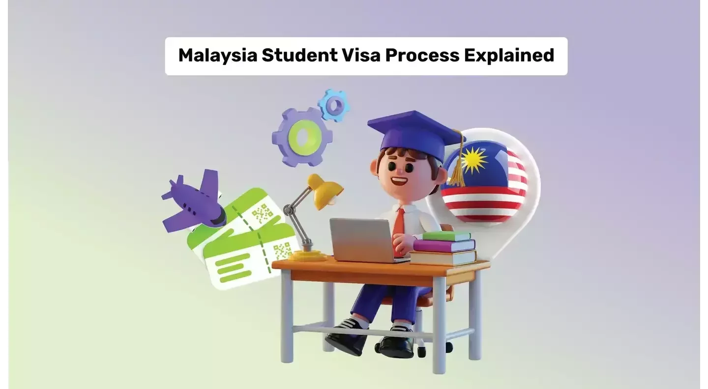 How to Successfully Apply for a Malaysian Student Visa in 2025?