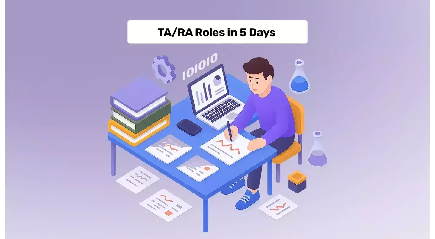 Get TA/RA Roles Before Grad School: 5-Day Plan