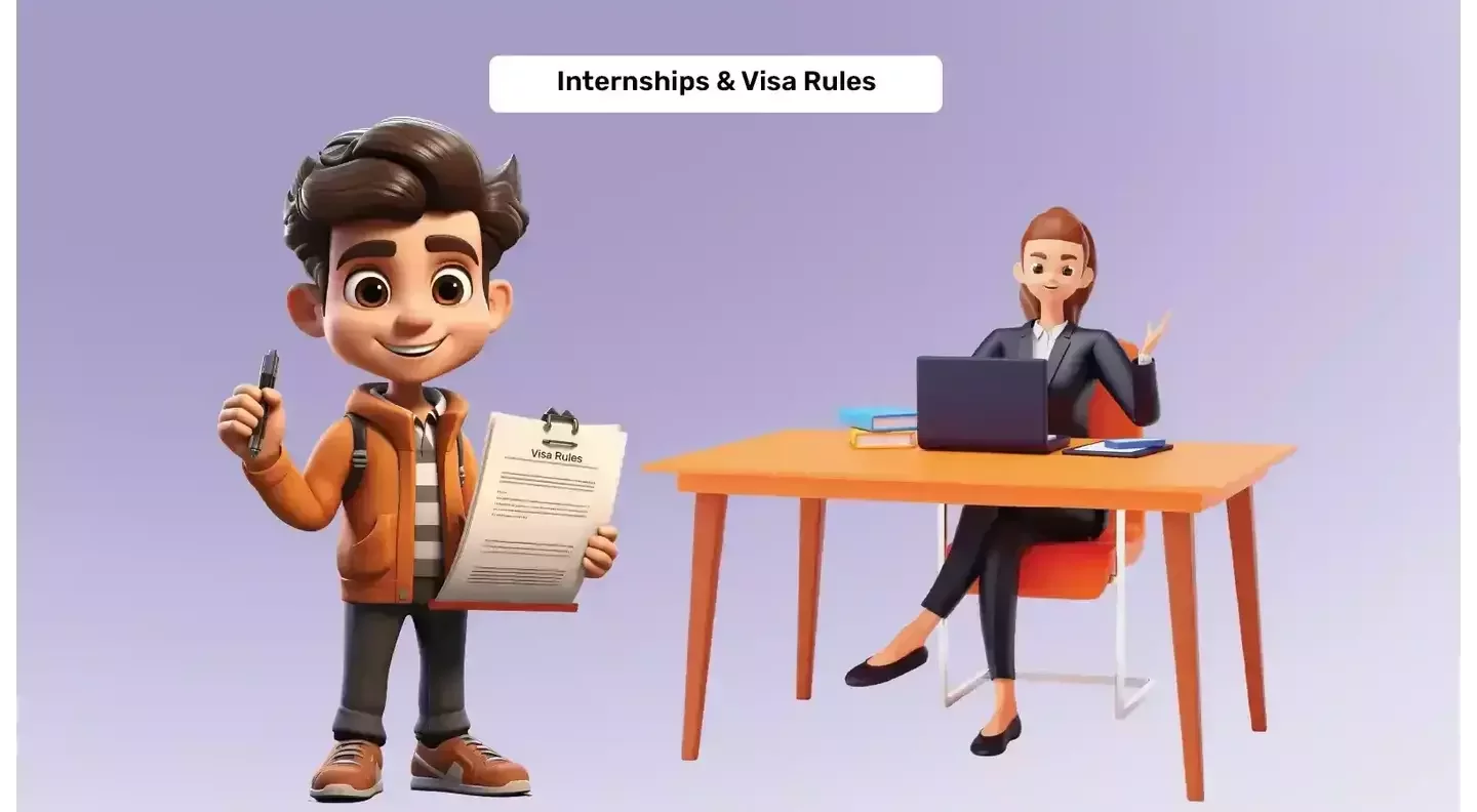 Working in the U.S. as an International Student: CPT, OPT & Visa Rules Guide