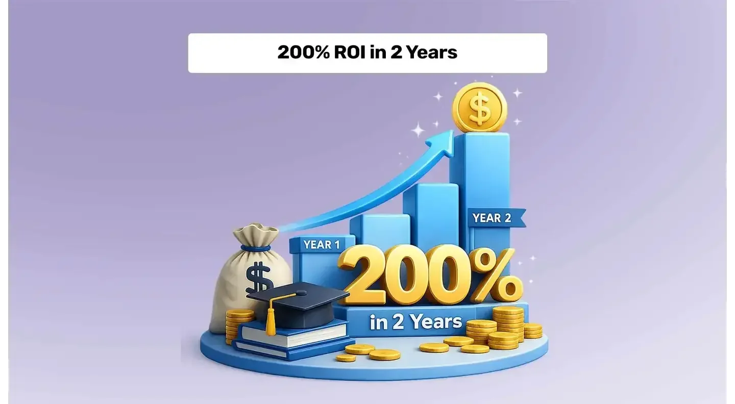 How a Loan Funded a Career Change and Delivered 200% ROI in 2 Years?