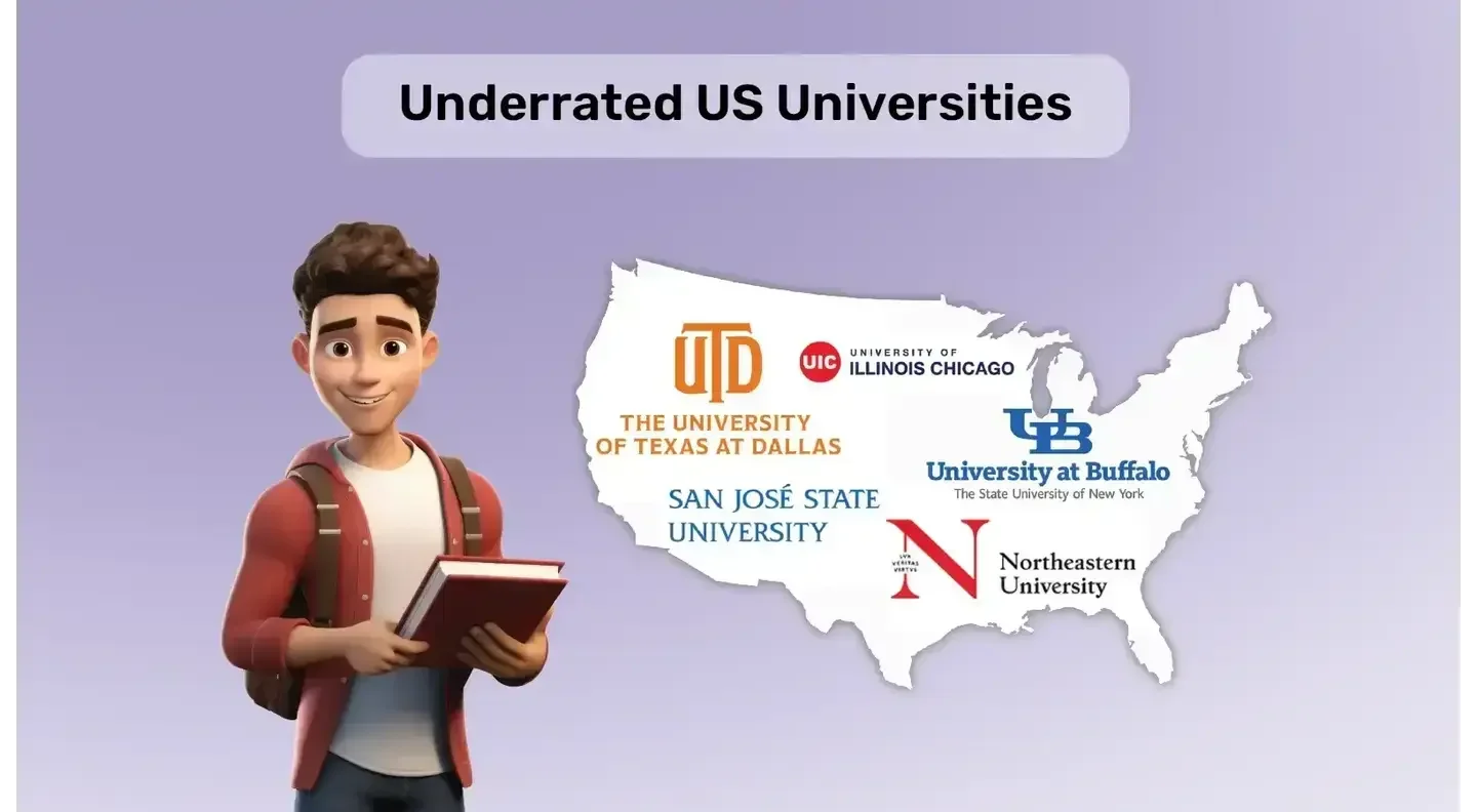 Tier 2 Universities in the USA Worth Applying to in 2026