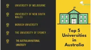 Thinking STEM Or MBA? Here Are 5 Top Universities in Australia For You