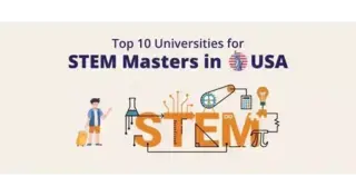 What are the Best Value for Money Universities for STEM Masters in the US?