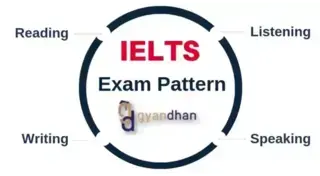How to Prepare for IELTS - Section-wise Study Guide