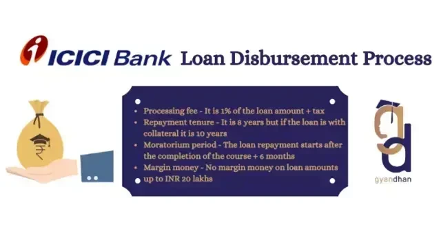 ICICI Bank Education Loan Disbursement Process