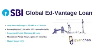 SBI Global Ed-vantage Scheme -  Benefits, Scheme Details, & Process