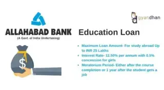 Allahabad Bank Education Loans: Interest Rates, Features & Eligibility Criteria