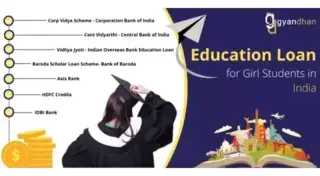 Education Loans & Schemes for Girl Students in India