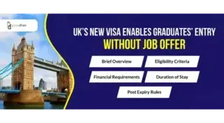 UK’s New Visa enables Graduates’ Entry without Job Offer