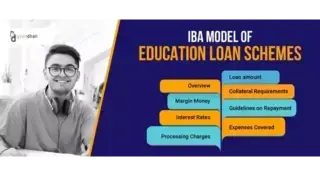 IBA Model Education Loan Scheme: Overview & Details