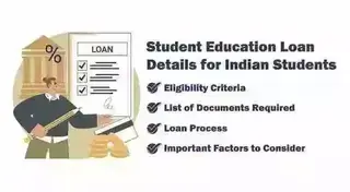 Student Education Loan Details for Indian Students
